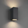 Aplique de pared Roya Antracita 1XGU10 IP44